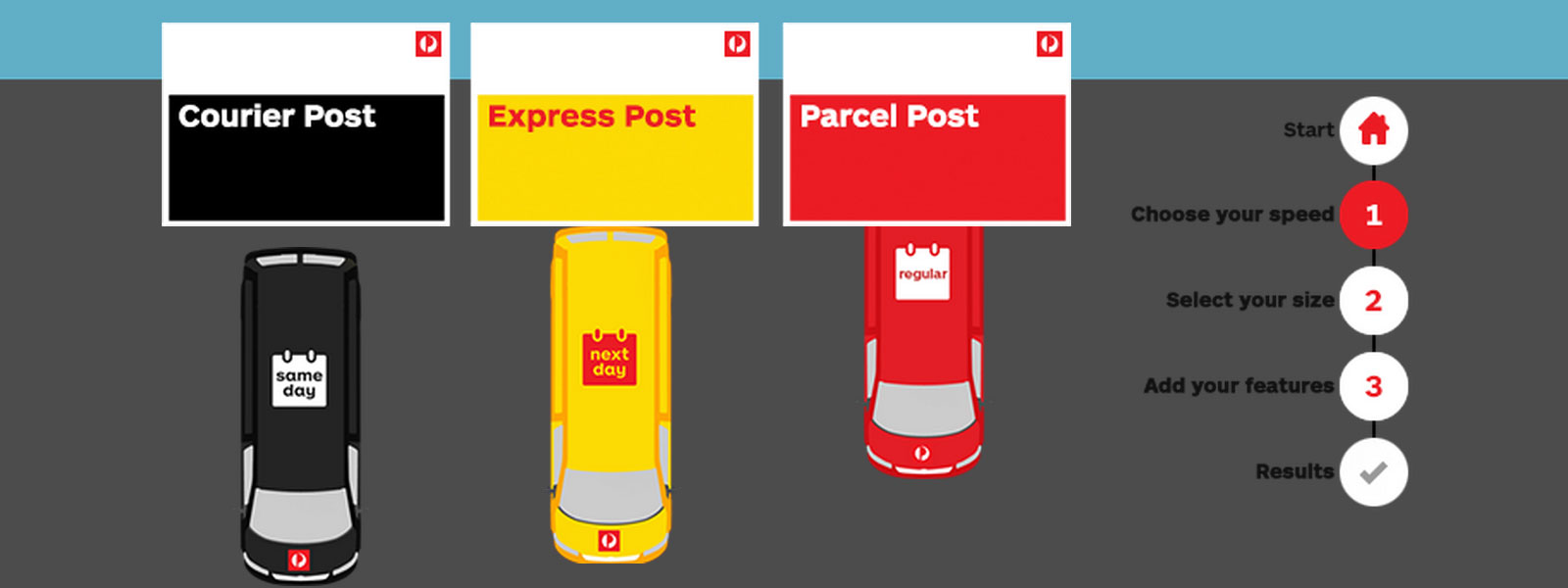 Parcel Post